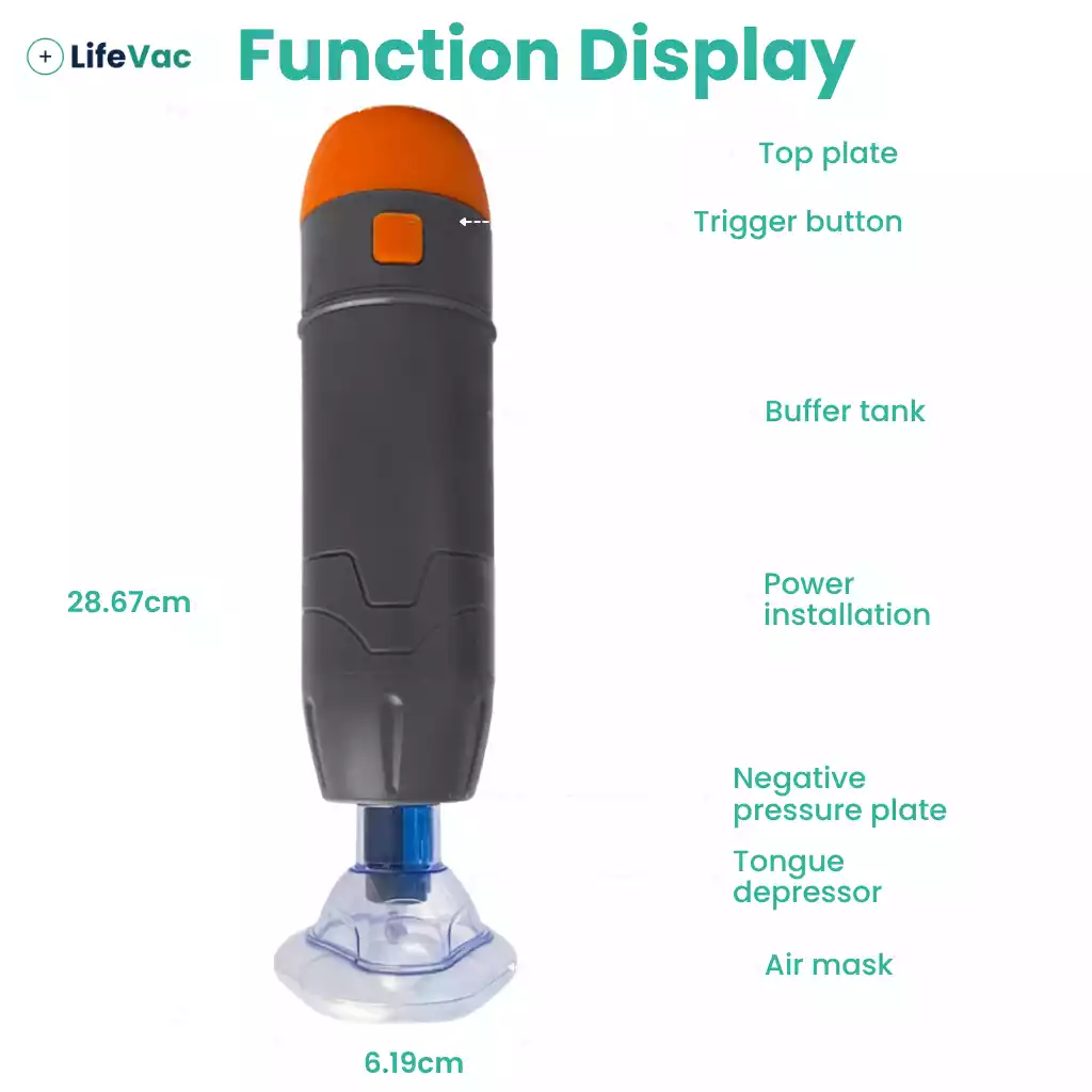 Auto Anti Choking Device_2 (2)