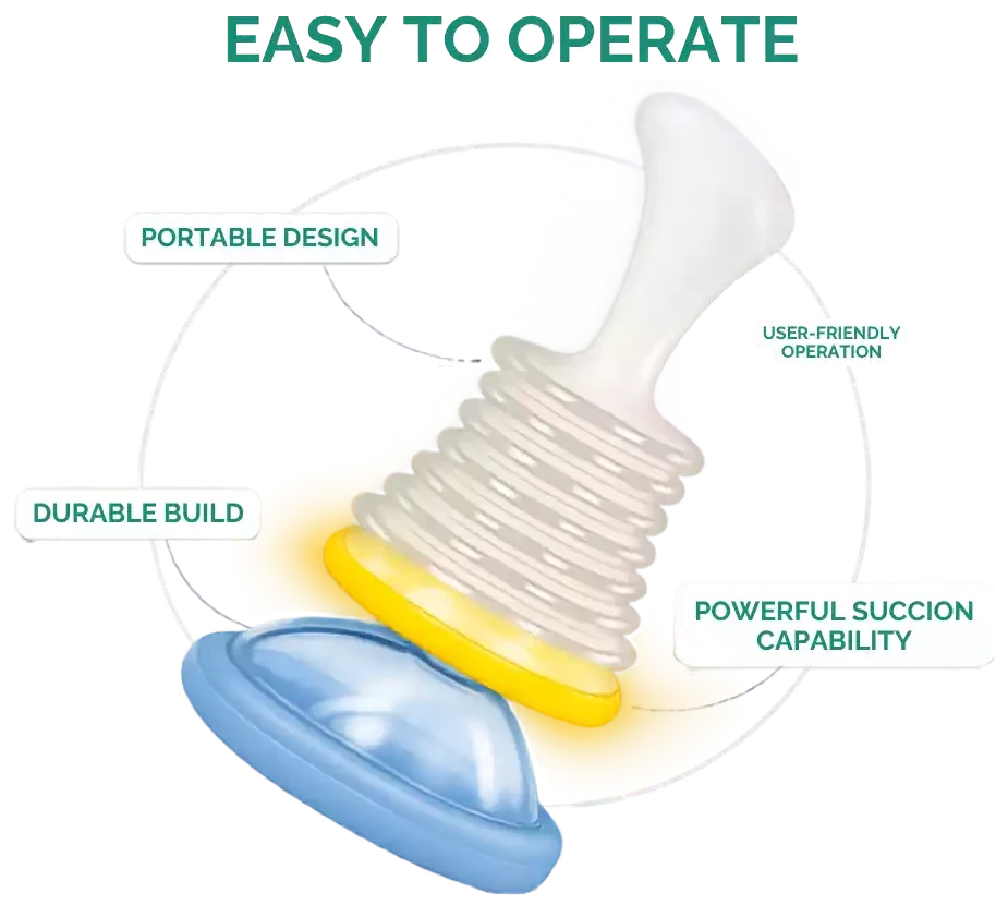 Manual Anti Choking Rescue Device - Image 2
